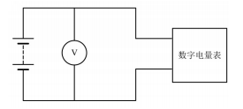 圖2 數(shù)字電量表計量校準(zhǔn)接線圖